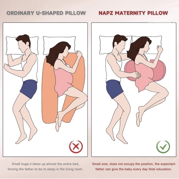 Soft Pregnancy Maternity Pillow Support for Back, Hips, Legs, Belly - NEW - Picture 10 of 12